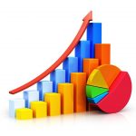 Growing bar graphs and pie chart